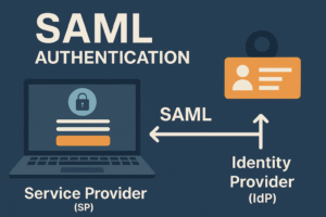 Guide d’une authentification SAML en PHP avec SimpleSAMLphp